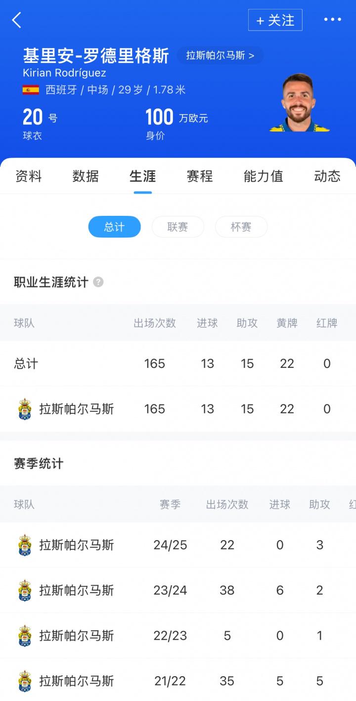 http, 团队训练中, img
